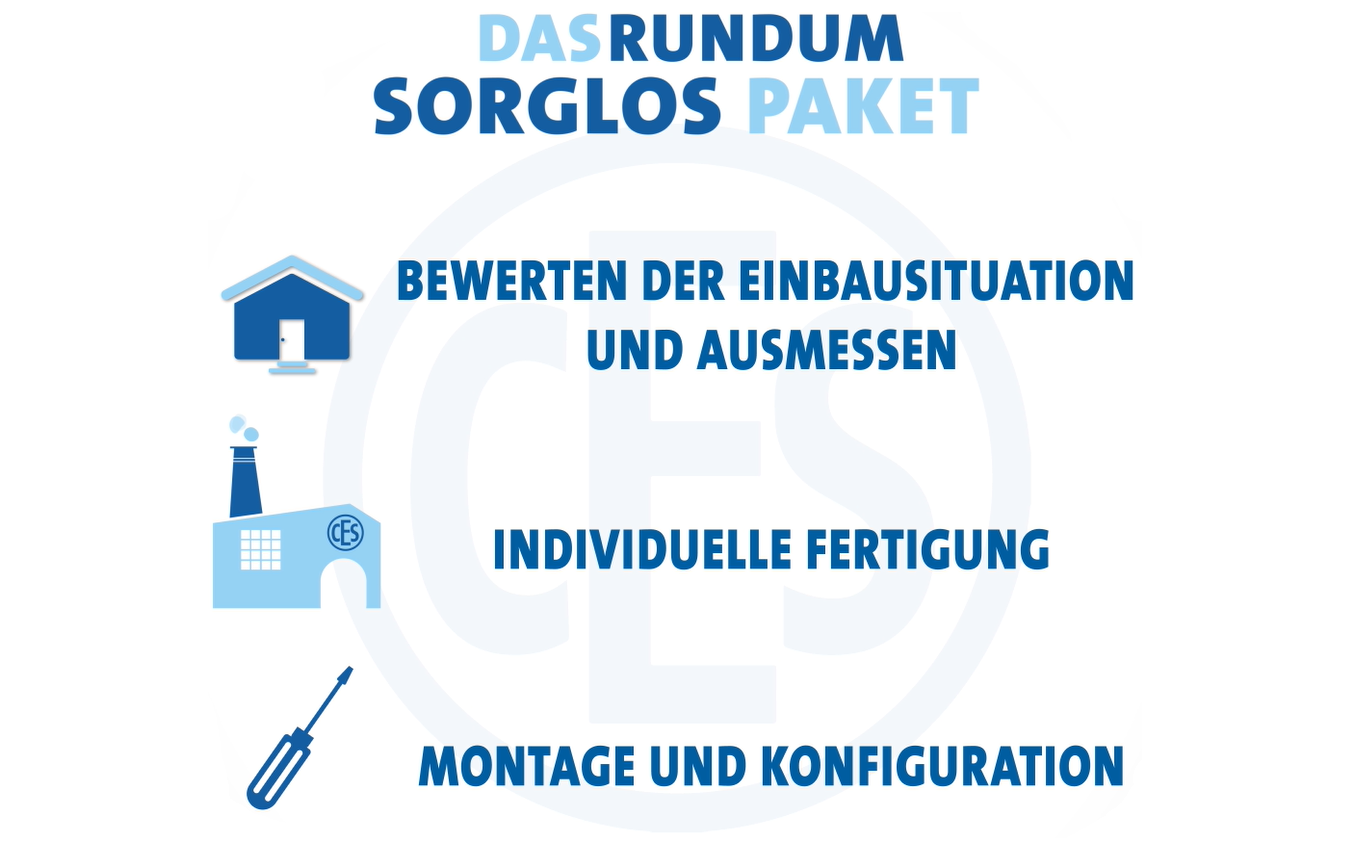 Rundum-sorglos-Paket » CES Schließzylinder inkl. Montage